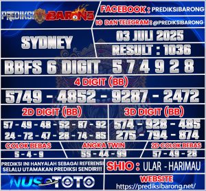 sydney