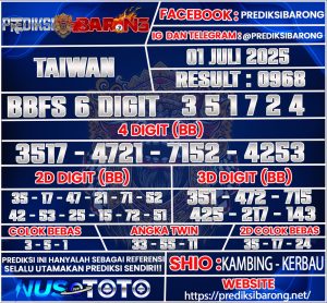taiwan