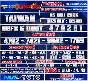 taiwan