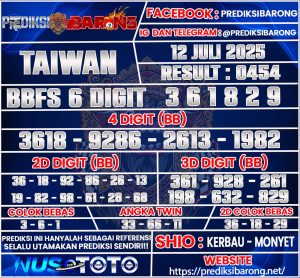 taiwan