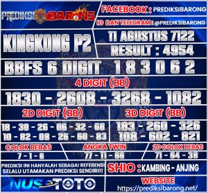 KINGKING-P2
