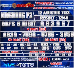 KINGKING-P2