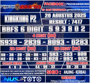 KINGKING-P2