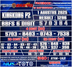 KINGKING-P2