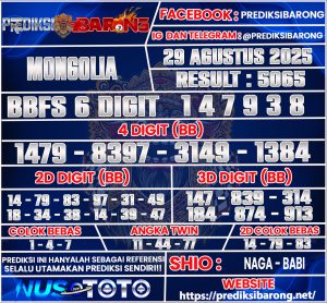 MONGALIA