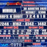 MONGALIA