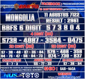 MONGGOLIA