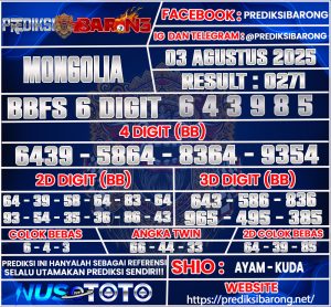 MONGGOLIA