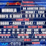 MONGGOLIA