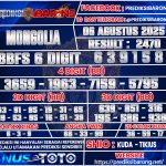MONGGOLIA