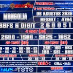 MONGGOLIA