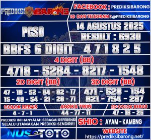 PCOSv