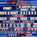 SYDNEY
