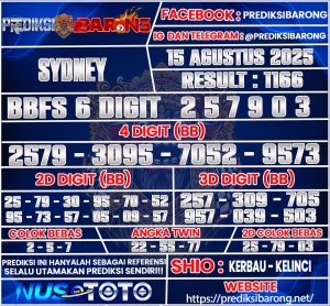 SYDNEY