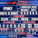 SYDNEY