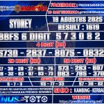 Prediksi Barong adalah layanan prediksi togel yang dirancang untuk membantu para pemain togel meraih kemenangan dalam pasaran Sydney.