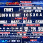 SYDNEY