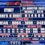 SYDNEY