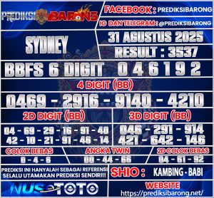 SYDNEY