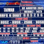 TAIWAN