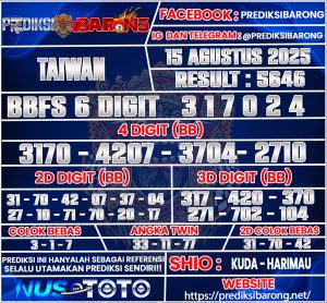 TAIWAN