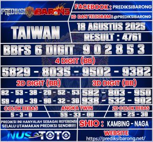 TAIWAN