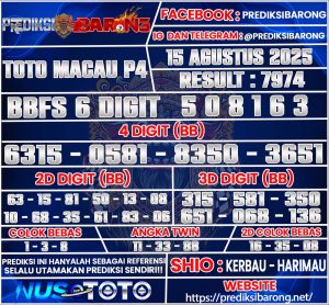 TTM--P4