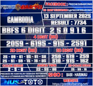 CAMBODIA