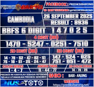 CAMBODIA