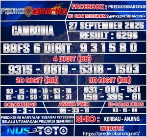 CAMBODIA
