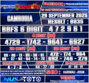 CAMBODIA