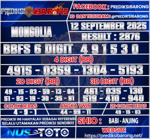 MONGALIA