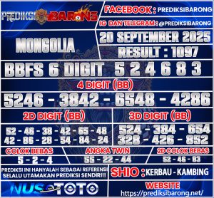 MONGALIA