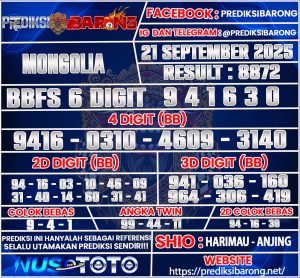 MONGALIA