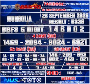 MONGALIA