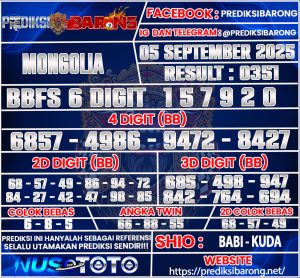 MONGALIA