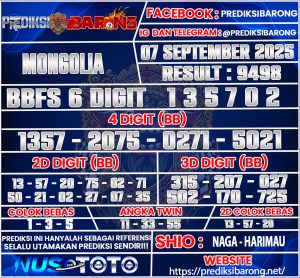 MONGALIA