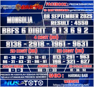 MONGALIA