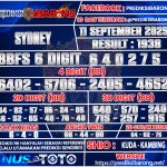 SYDNEY