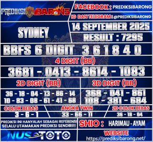 SYDNEY