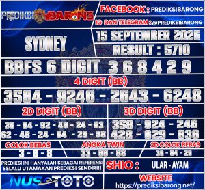 SYDNEY