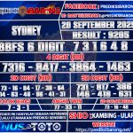 SYDNEY