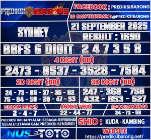 SYDNEY