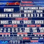 SYDNEY