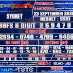 SYDNEY