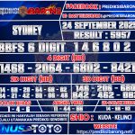SYDNEY