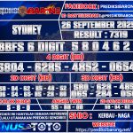 SYDNEY