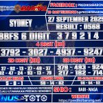SYDNEY