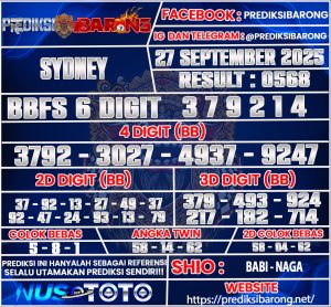 SYDNEY