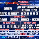 SYDNEY
